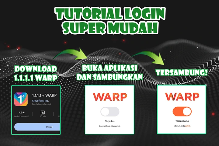 tutorial login